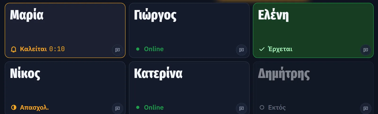 Κάρτες ομάδας στον σταθμό, με κάθε κατάσταση: Μαρία καλείται, Γιώργος και Κατερίνα online, Ελένη έρχεται (πράσινο), Νίκος απασχολημένος, Δημήτρης εκτός.