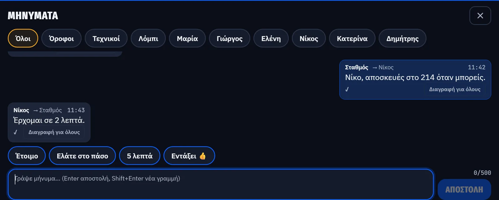 Τα μηνύματα ομάδας ανοιχτά πάνω από τον σταθμό: παραλήπτες Όλοι, ομάδες και ονόματα, ένα μήνυμα του σταθμού προς τον Νίκο για αποσκευές στο 214 και η απάντησή του «Έρχομαι σε 2 λεπτά».